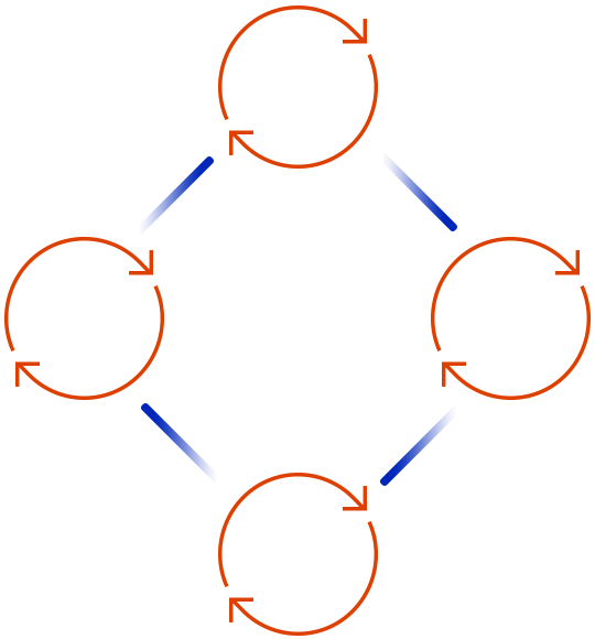 https://detastic.de/wp-content/uploads/2020/08/tc_scheme.png